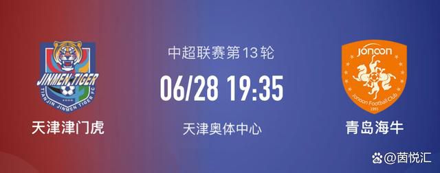 皇马虽然上轮联赛大胜比利亚雷亚尔，但比赛中首发中卫阿拉巴和左后卫门迪先后因伤被换下，阿拉巴因为十字韧带撕裂提前告别本赛季。